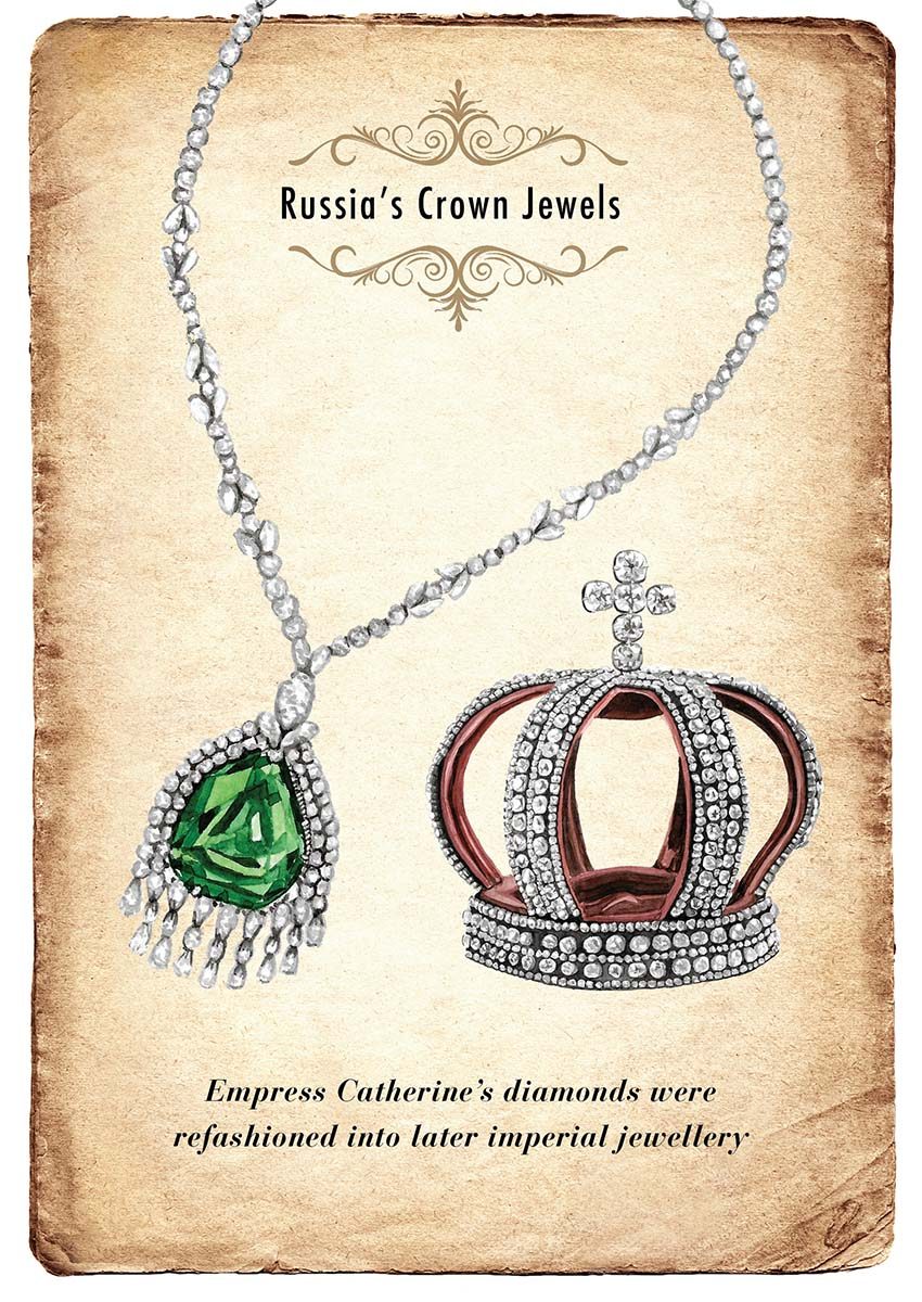 Imperial Transformation: Empress Catherine's Diamonds Refashioned into Later Imperial Jewellery