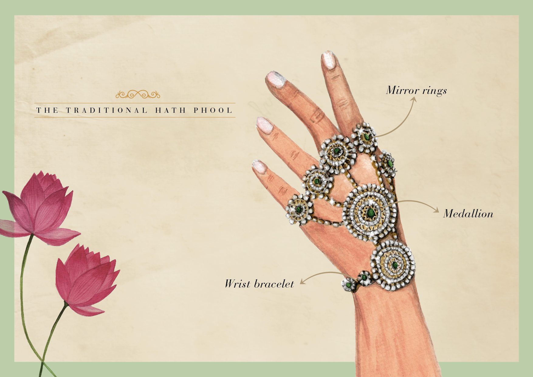 Traditional Hath Phool Design