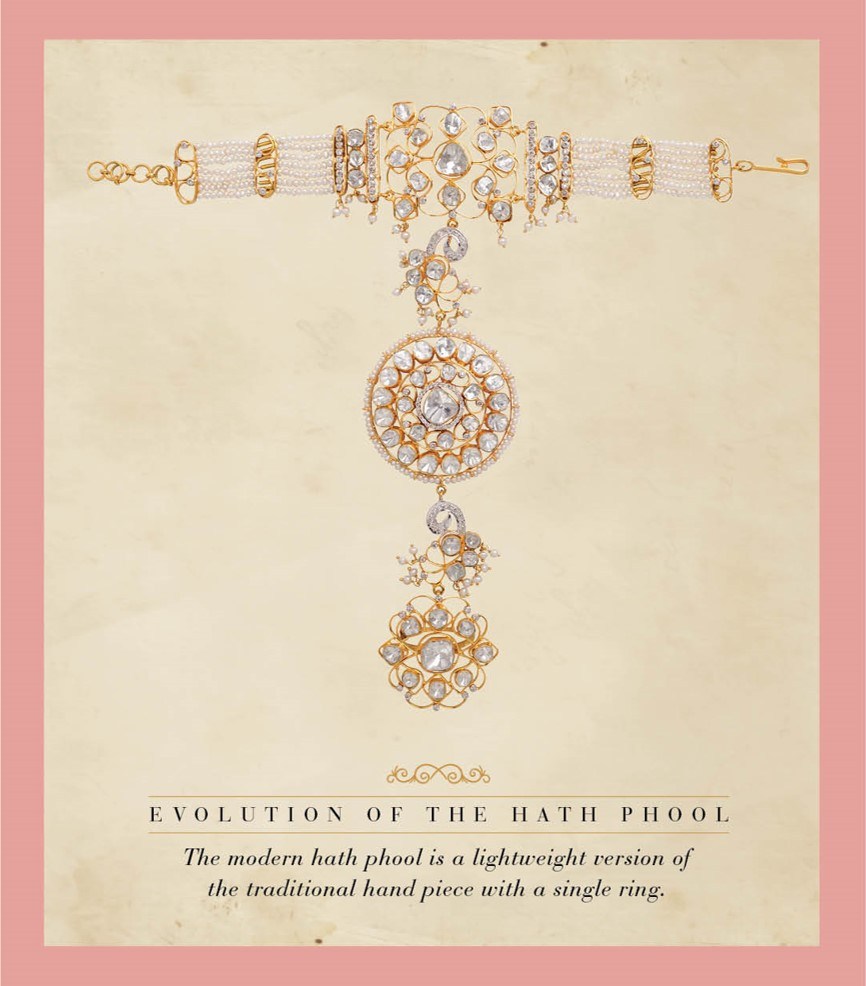 Diamond Hand Chain Indian Hathphool