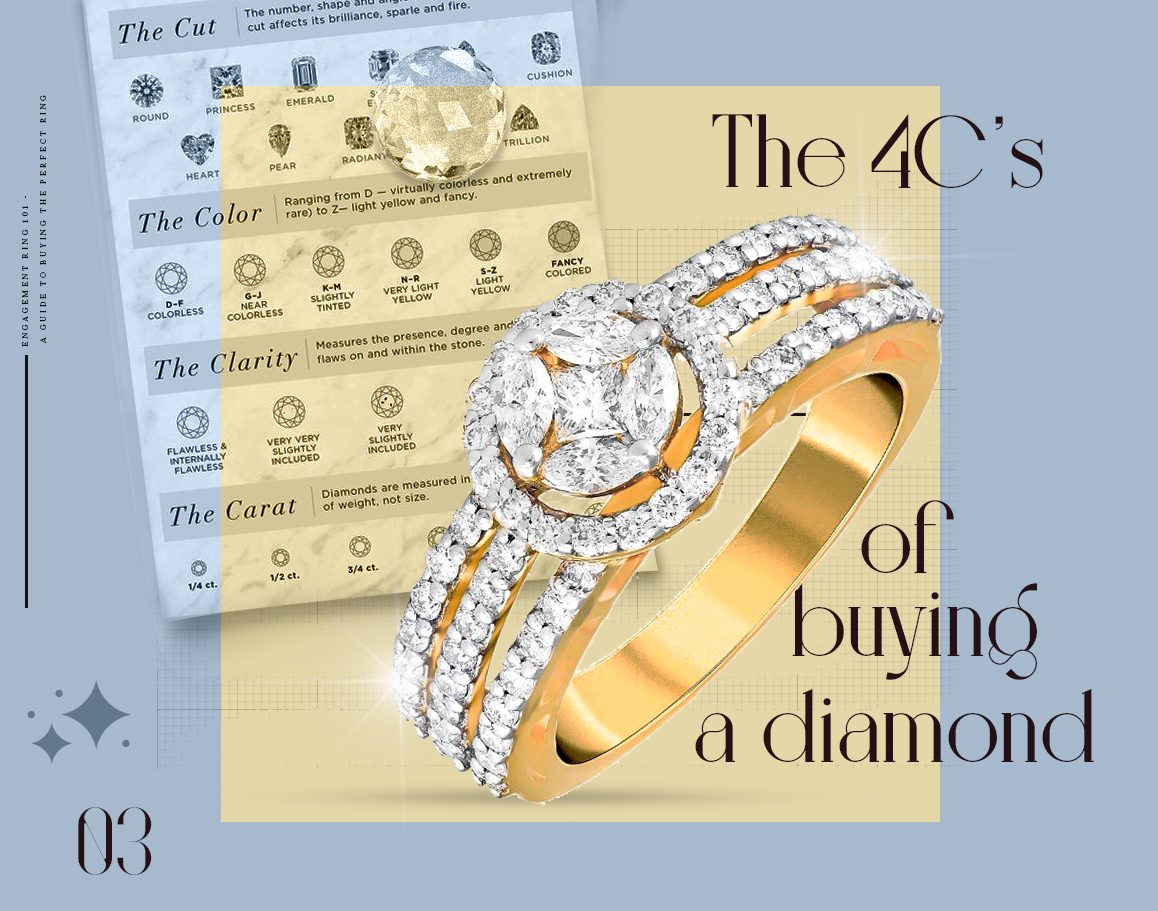 4 Cs of Diamond