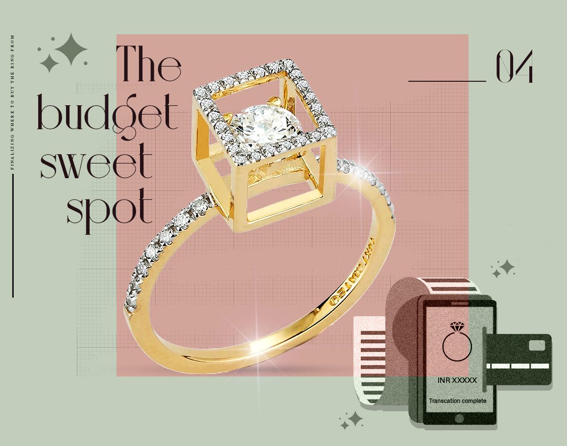 Engagement ring price