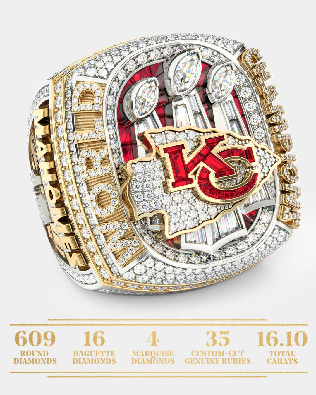 Kansas City Chiefs Super Bowl Rings