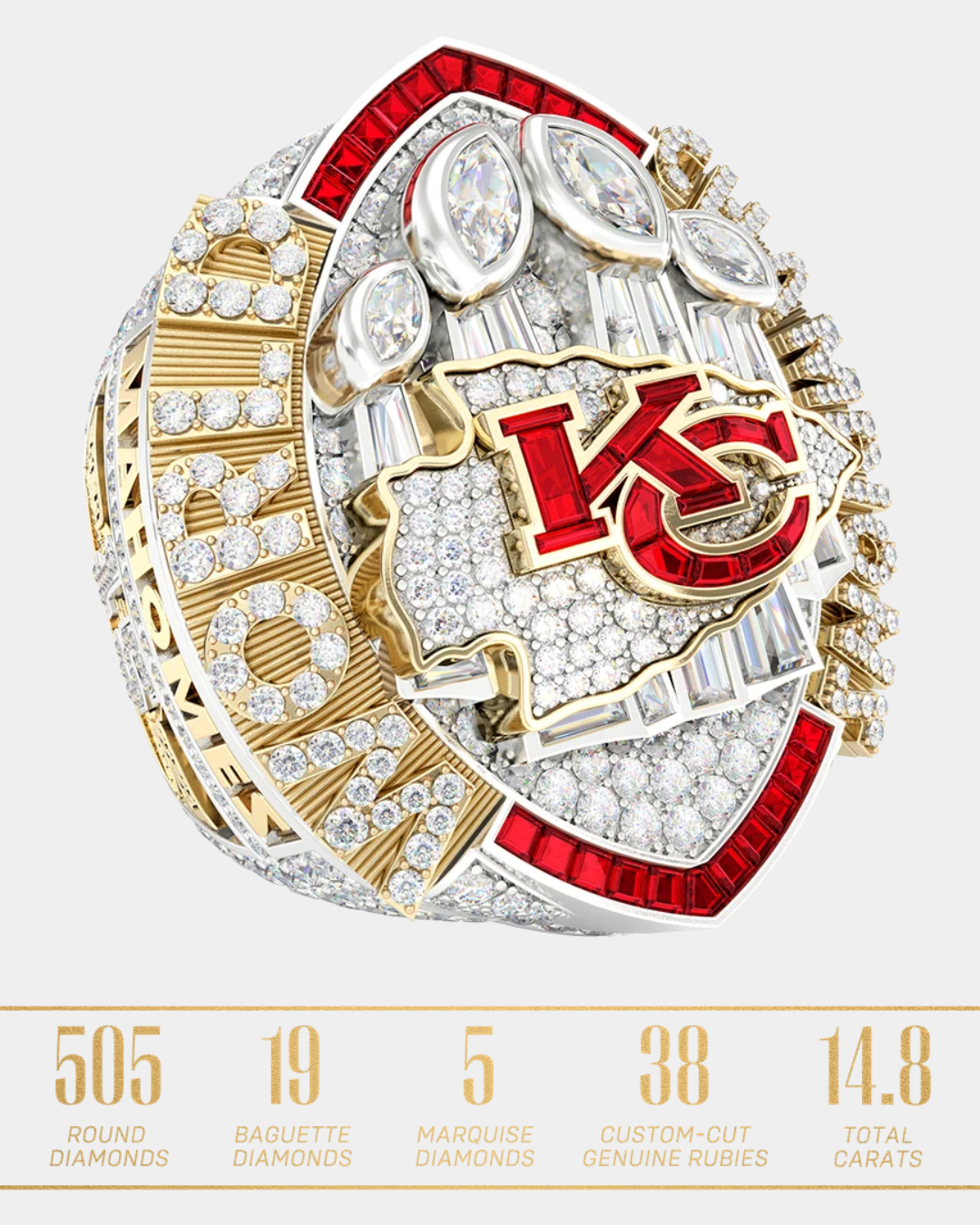 Kansas City Chiefs Super Bowl Rings