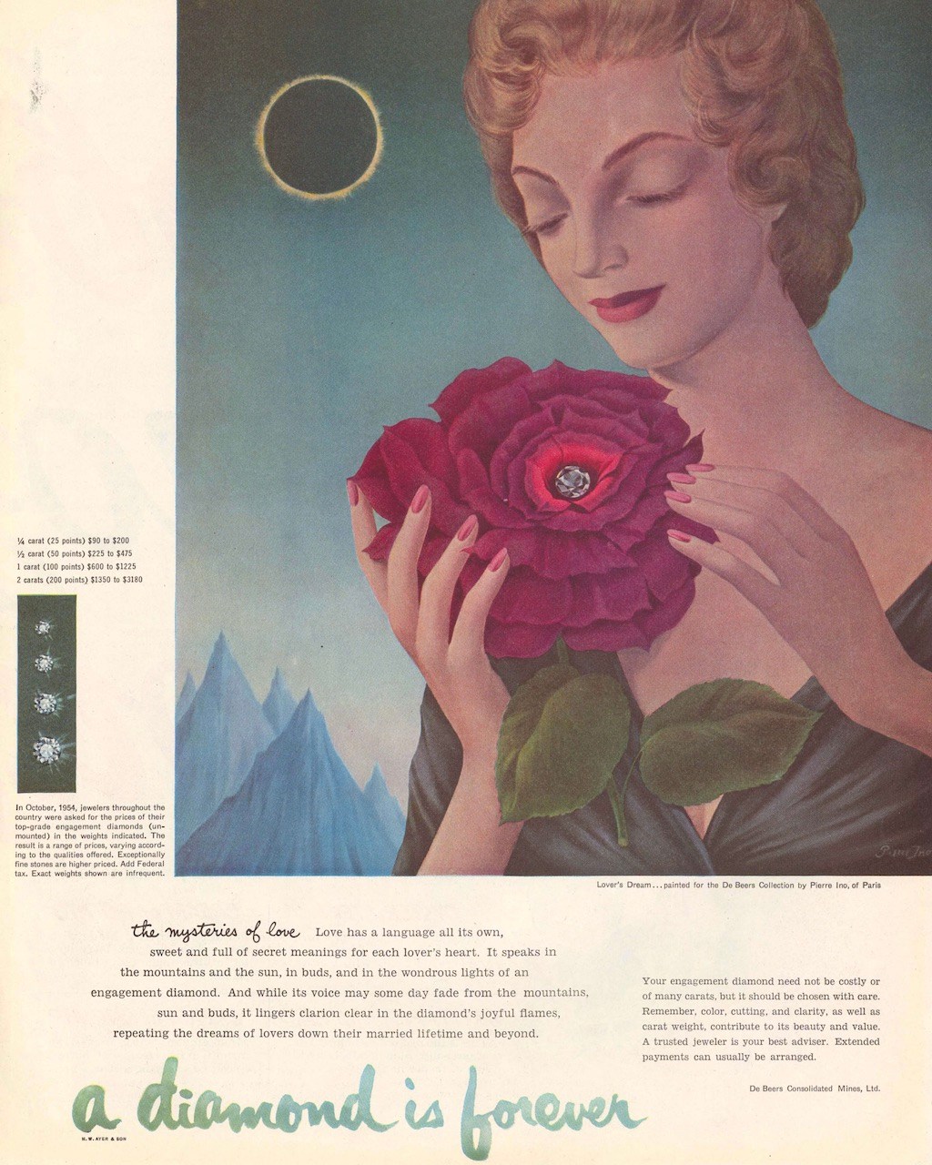 The history of engagement rings De Beers A Diamond is Forever