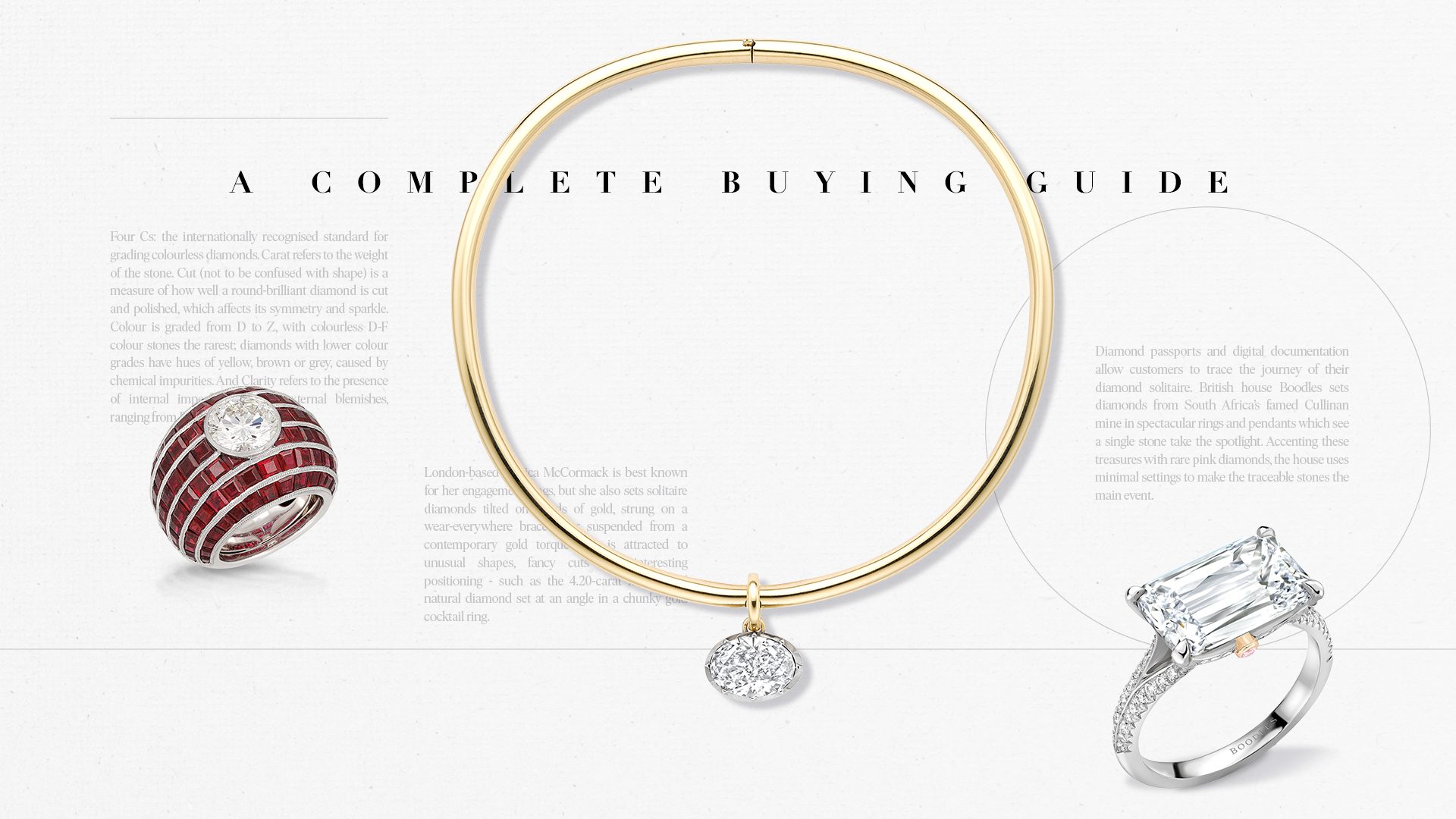 Ultimate checklist of things to consider before you buy your first solitaire