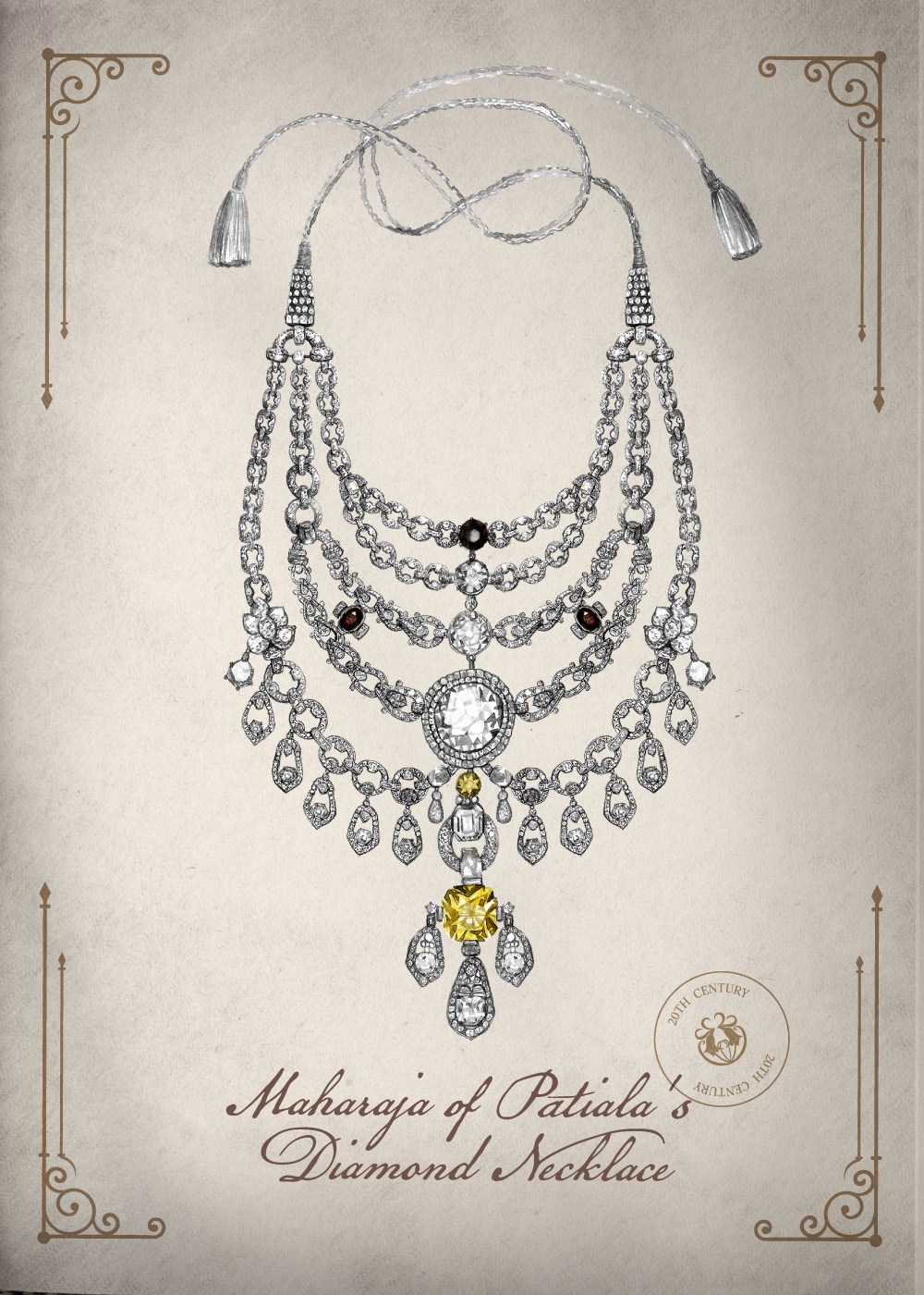 Maharaja of Patiala's Diamond necklace
