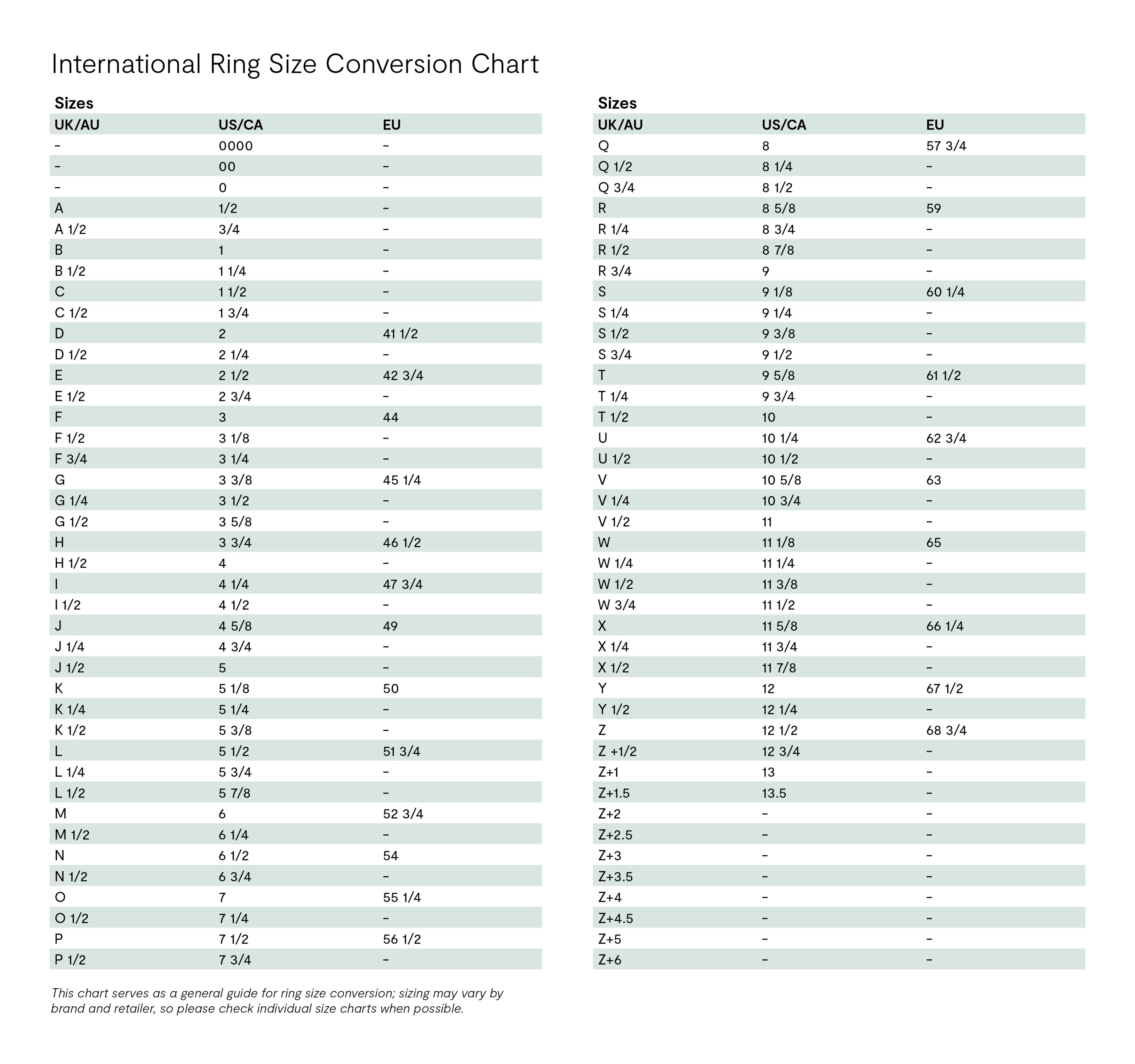 how to find your ring size: international ring size chart