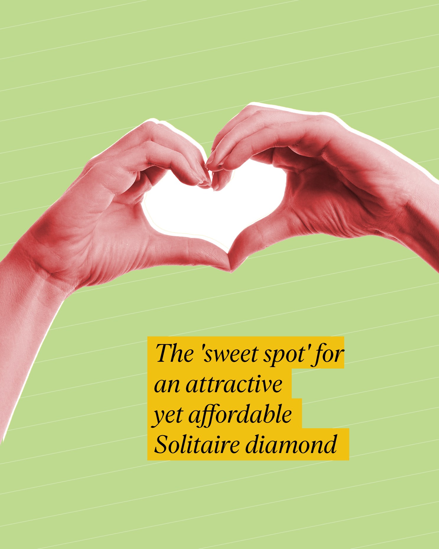 Attractive & Affordable Solitaire Diamonds
