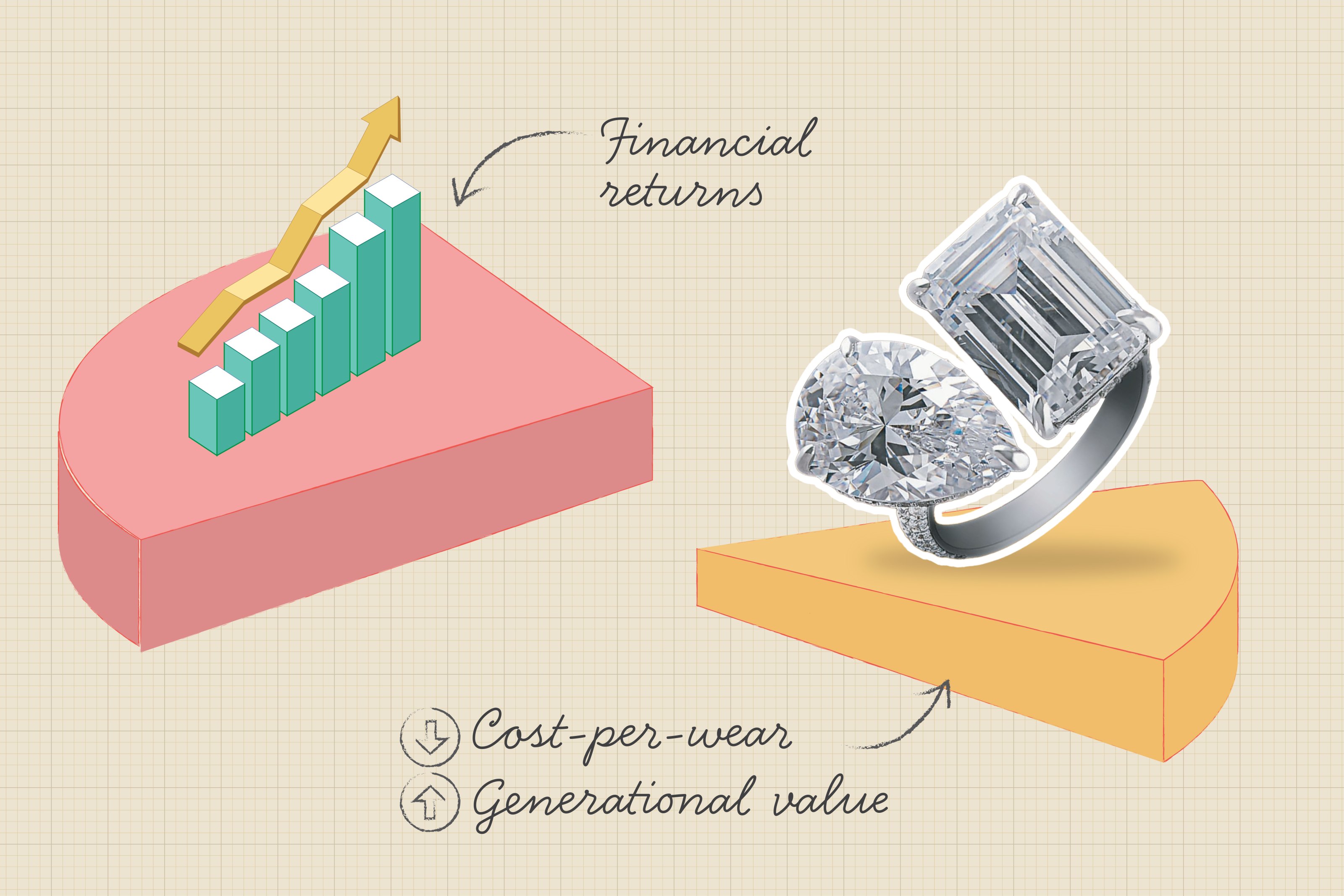 ROI of wearing natural diamonds daily
