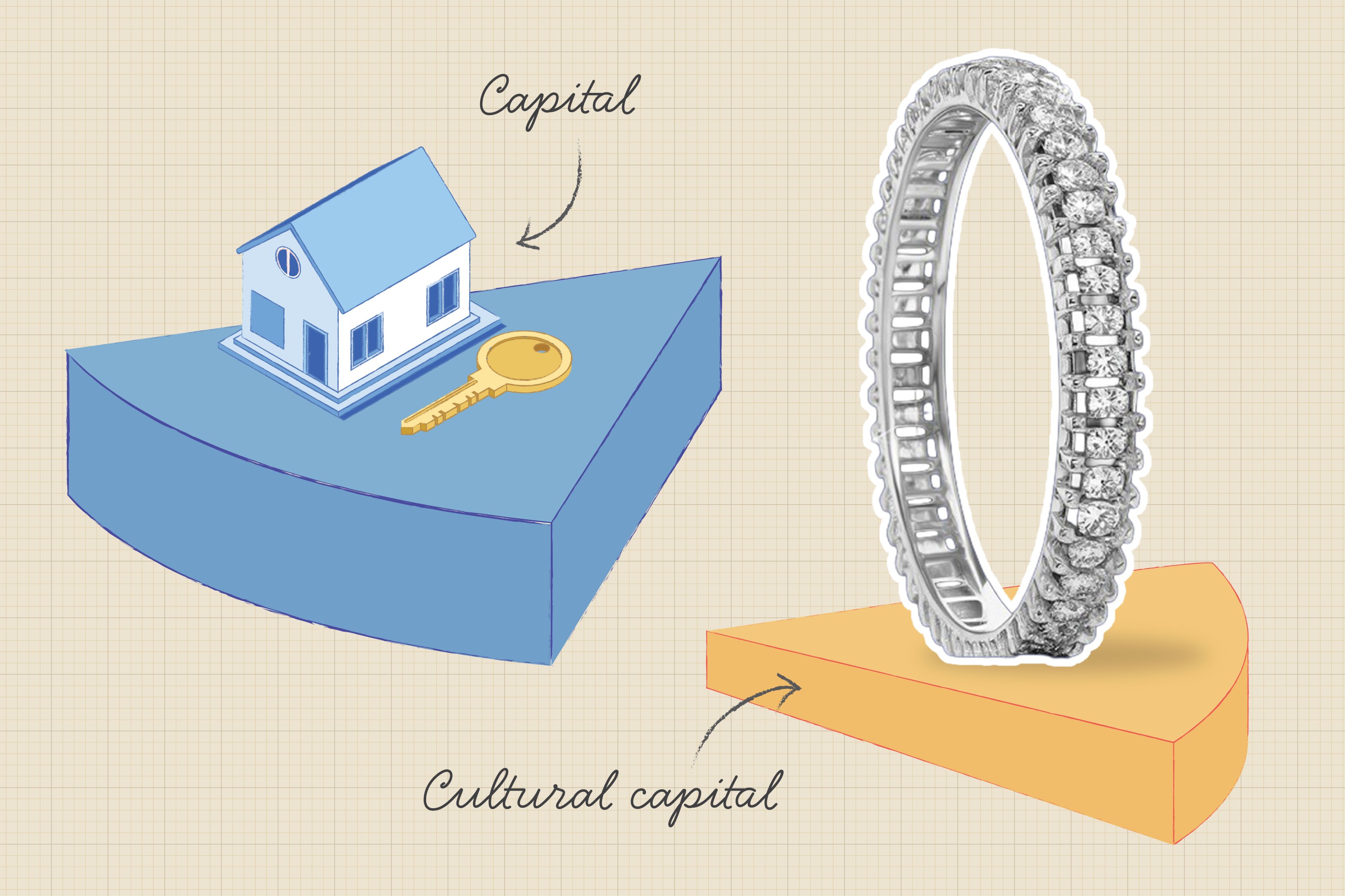 Cultural capital of natural diamonds