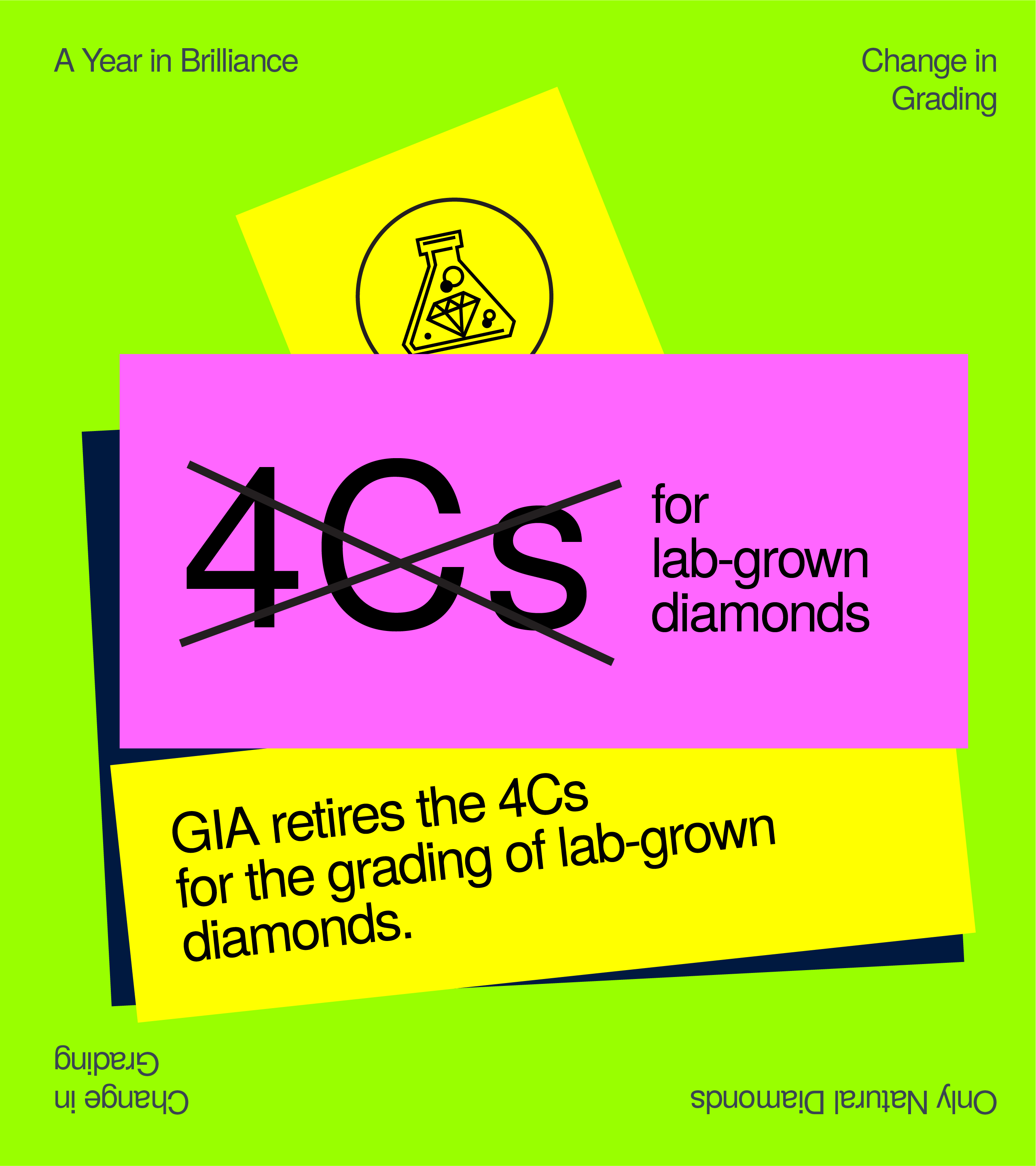 GIA retires the 4C’s for grading of Lab-grown diamonds