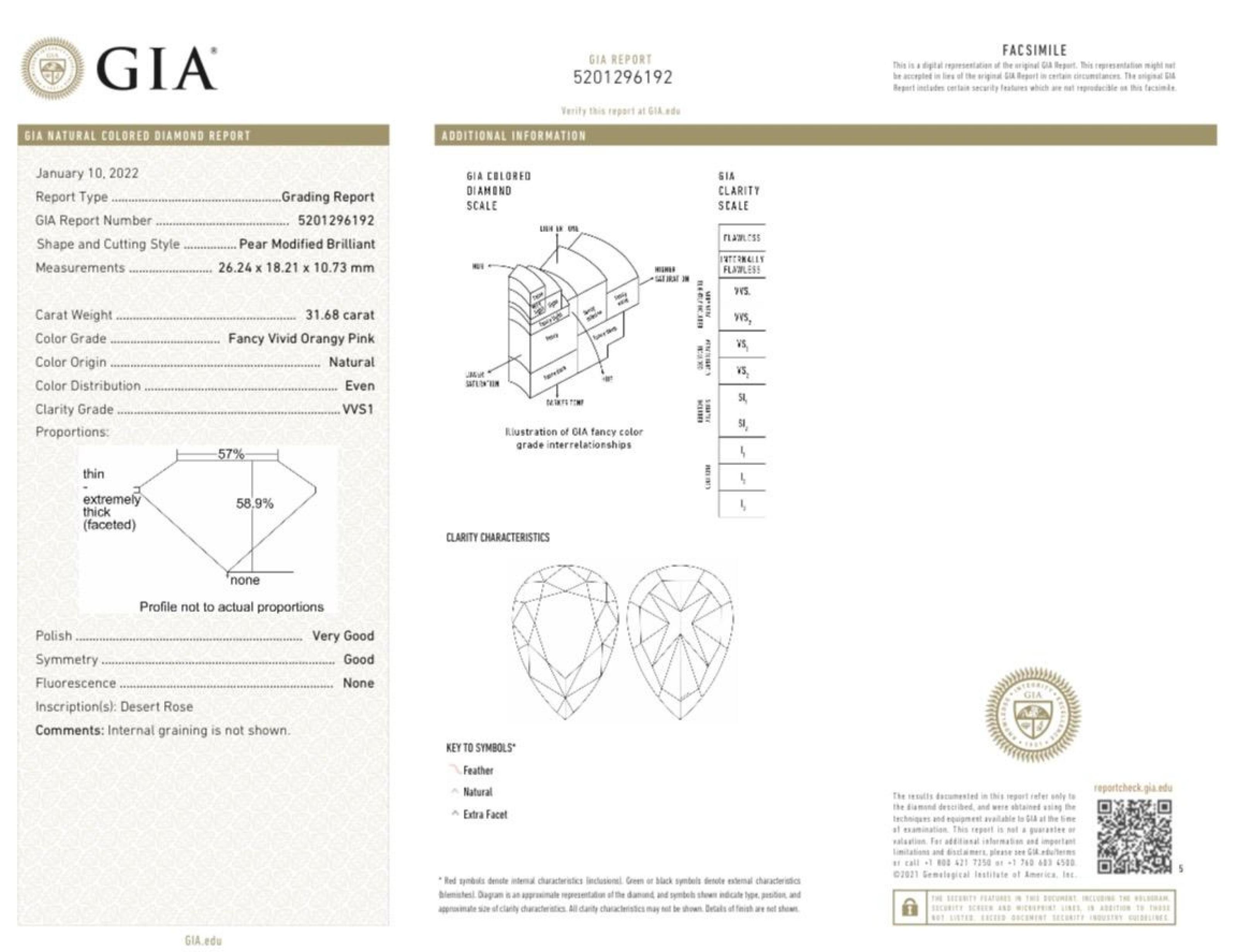 desert rose gia certificate
