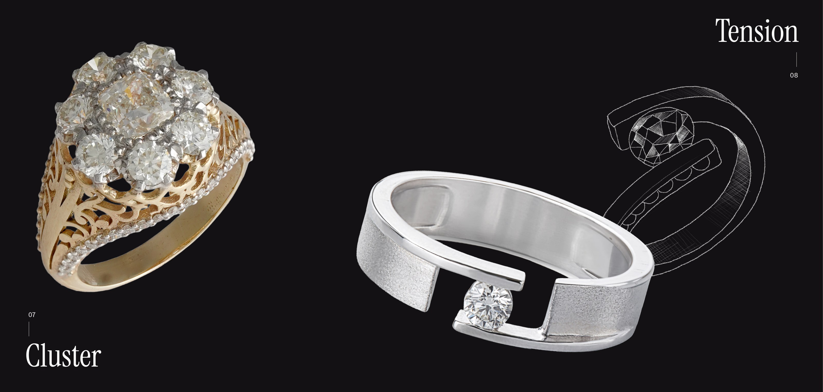 Cluster and Tension diamond rings