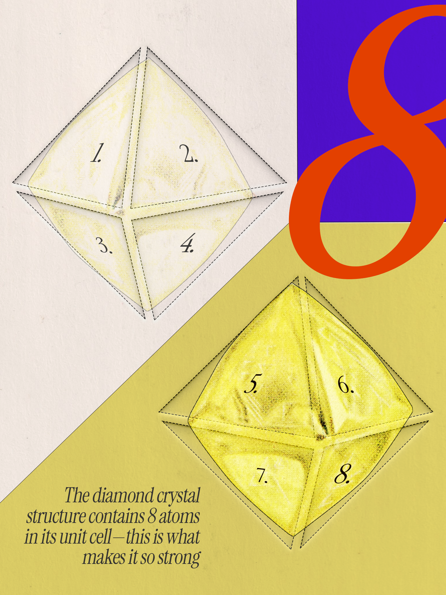 Diamond crystal structure