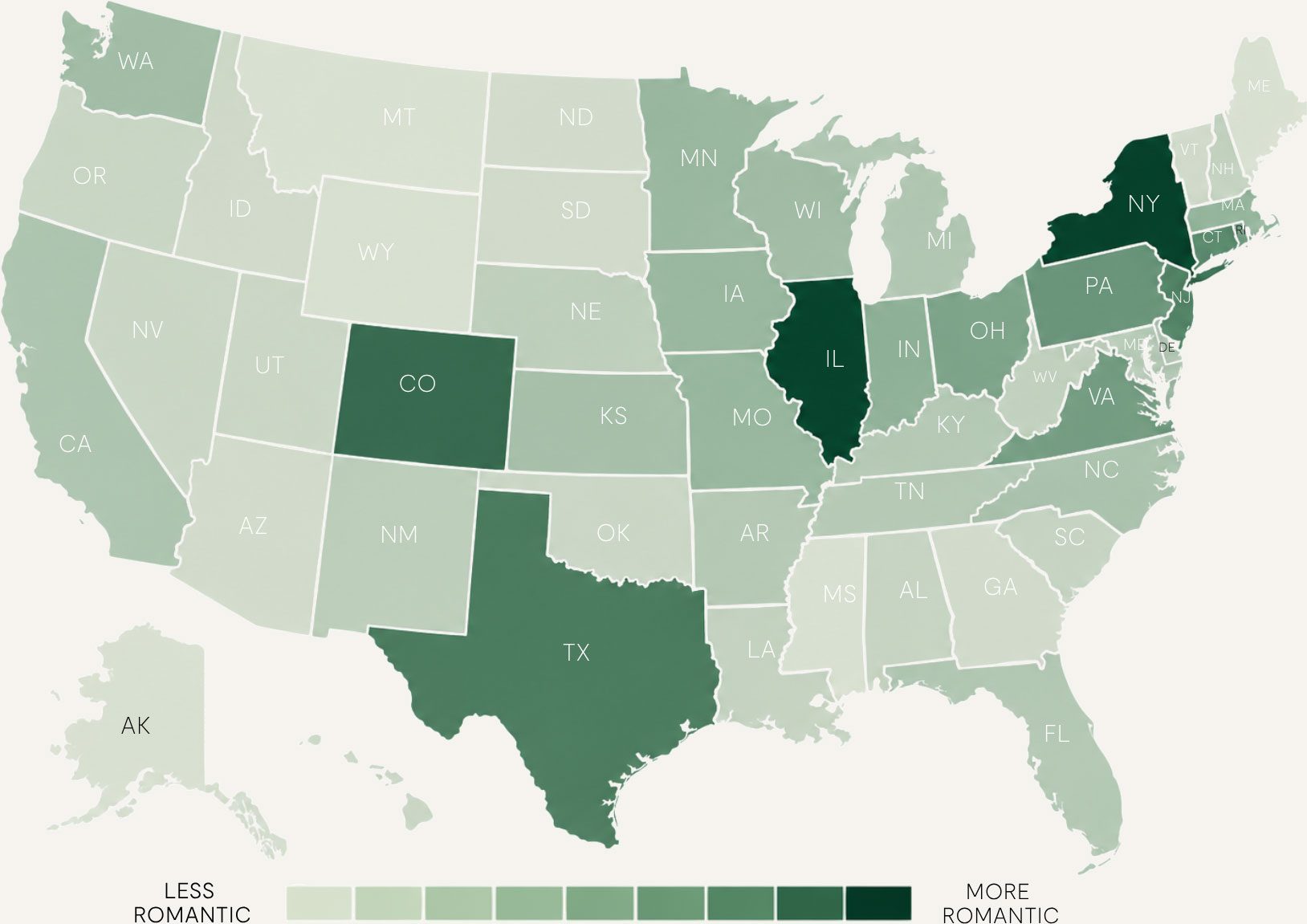The Most Romantic States in America