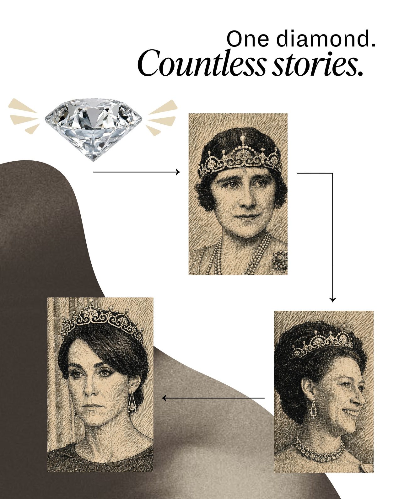 Natural diamond passed down through generations as a lasting legacy